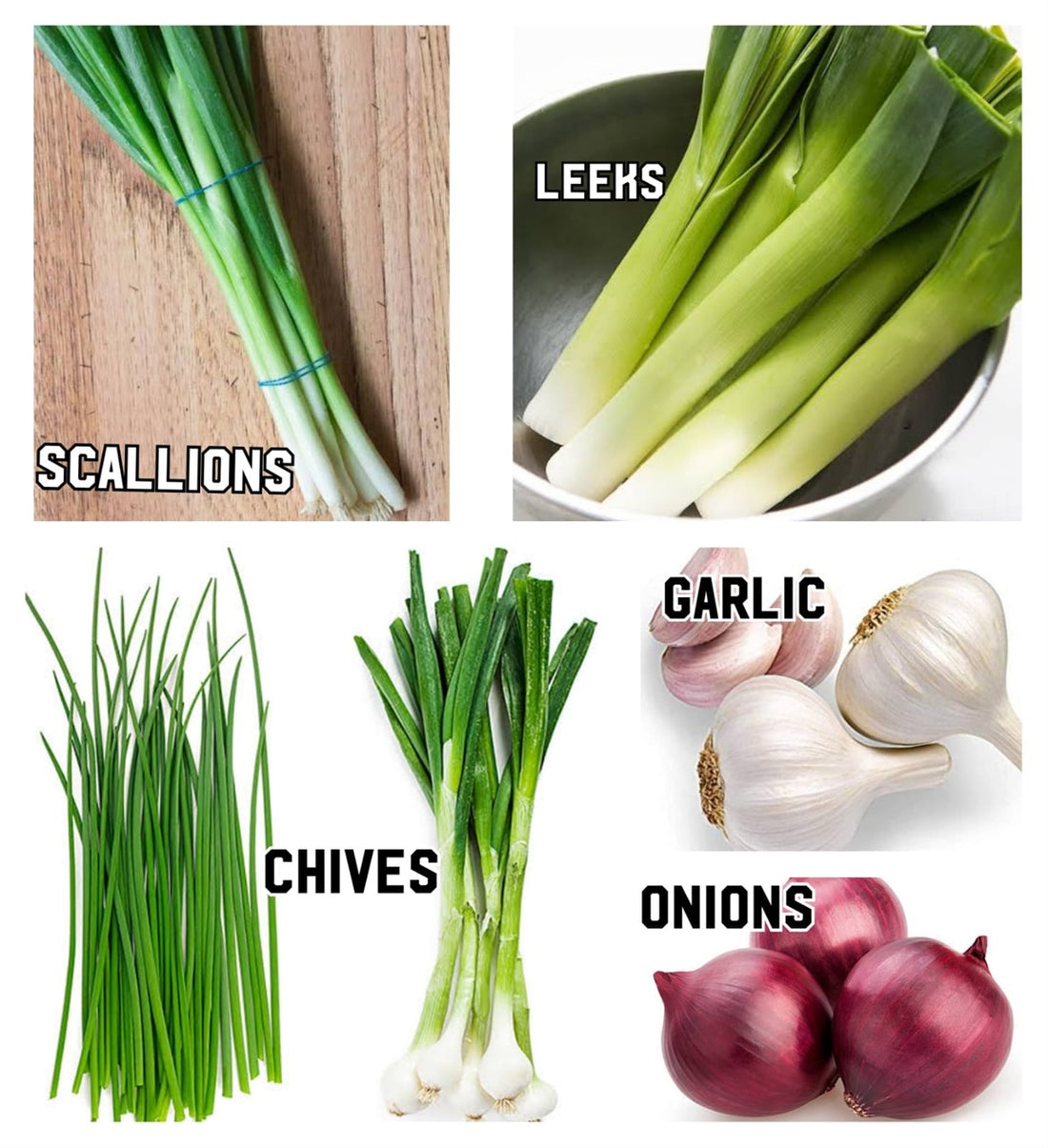 HOW TO NATURALLY KEEP YOUR PROSTATE HEALTHY WITH ALLIUM VEGETABLES | 12. Mar, 2022
