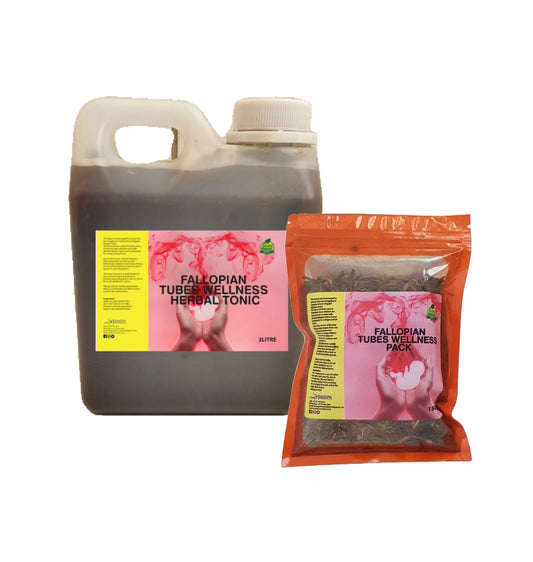 Fallopian Tubes Wellness Pack